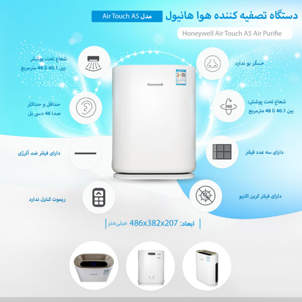 دستگاه تصفیه کننده هوا هانیول مدل KJ250F-P11WG