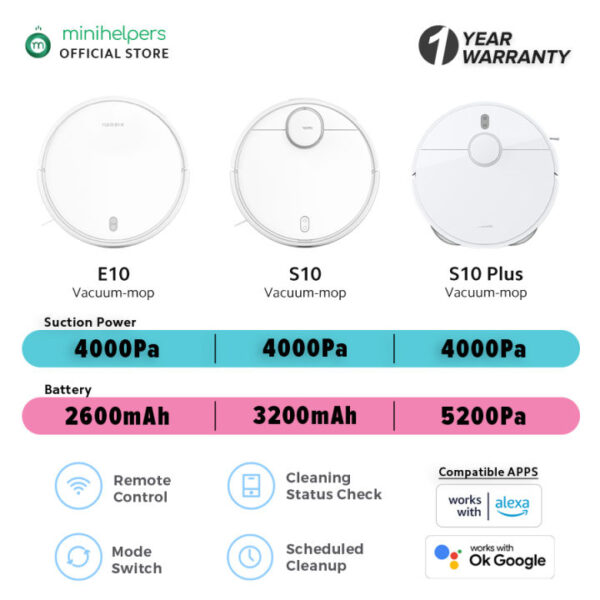 جاروبرقی رباتیک شیائومی مدل S10 Plus